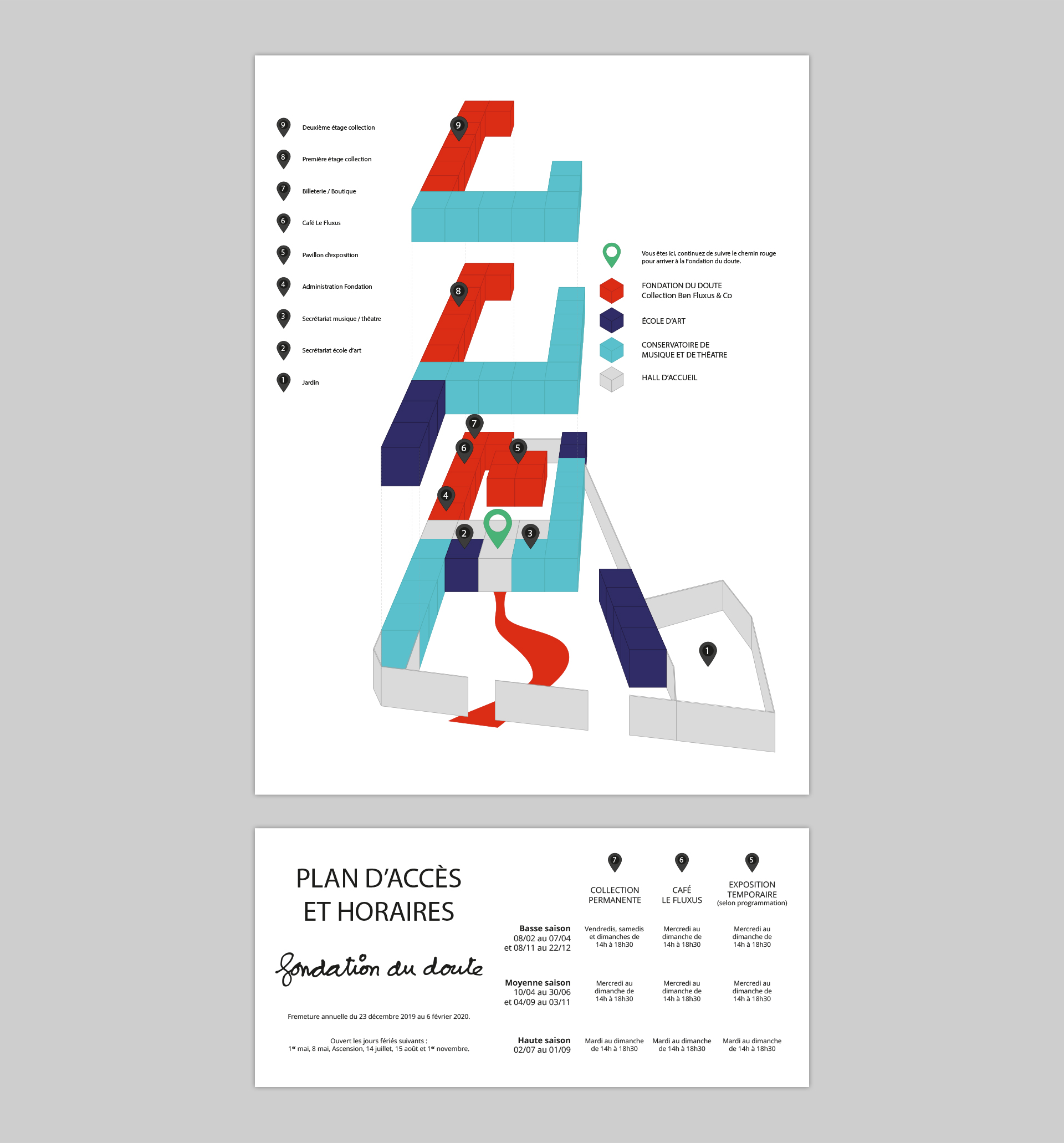 Plan du site